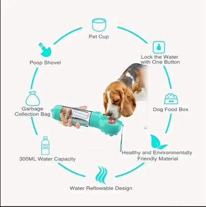 Bebedero Mascotas cuido y agua 4 En 1  + envió gratis